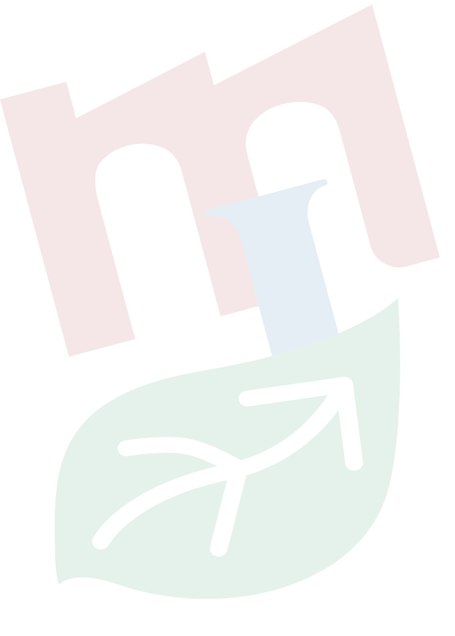 La formazione prima di tutto